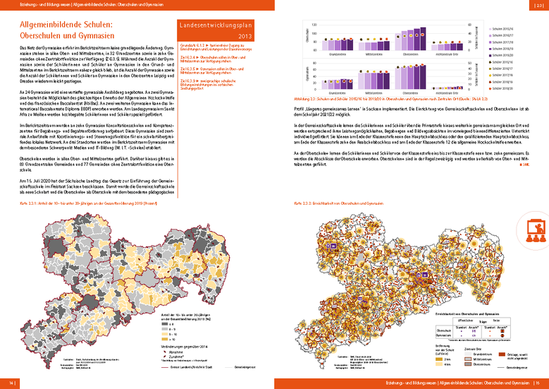 Es zeigt ein Vorschaubild des Kennblattes 2.3.