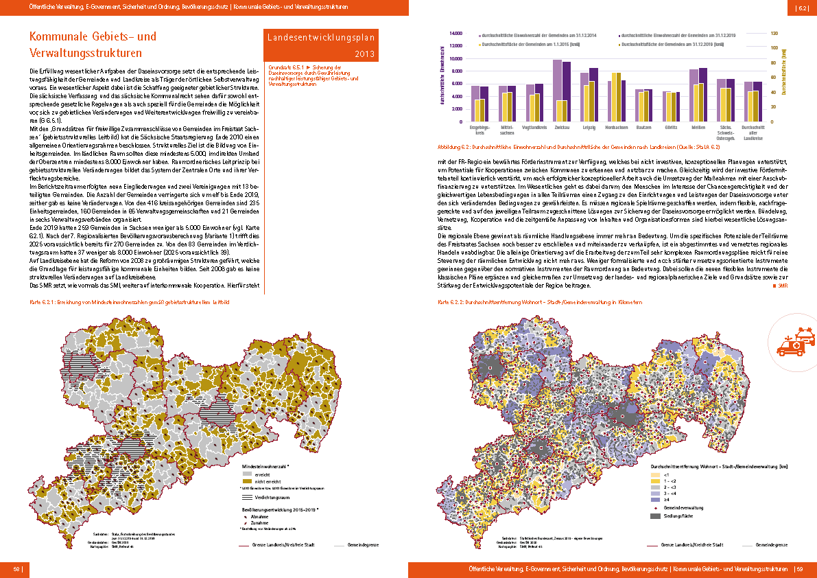 Es zeigt ein Vorschaubild des Kennblattes 6.2.